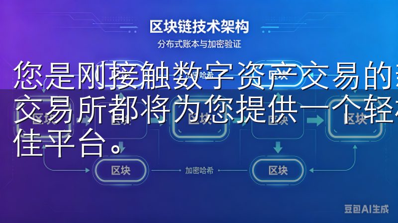 您是刚接触数字资产交易的新手，还是经验丰富的投资者，欧意交易所都将为您提供一个轻松下载安装、畅享数字资产交易的绝佳平台。