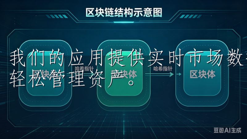 我们的应用提供实时市场数据，安全高效的交易体系，帮助用户轻松管理资产。