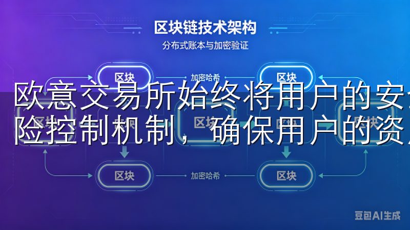 欧意交易所始终将用户的安全放首位，采用先进的加密技术和风险控制机制，确保用户的资产免受外部威胁。