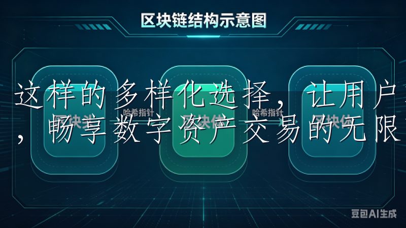 这样的多样化选择，让用户轻松下载安装后，可以迅速进入市场，畅享数字资产交易的无限商机。