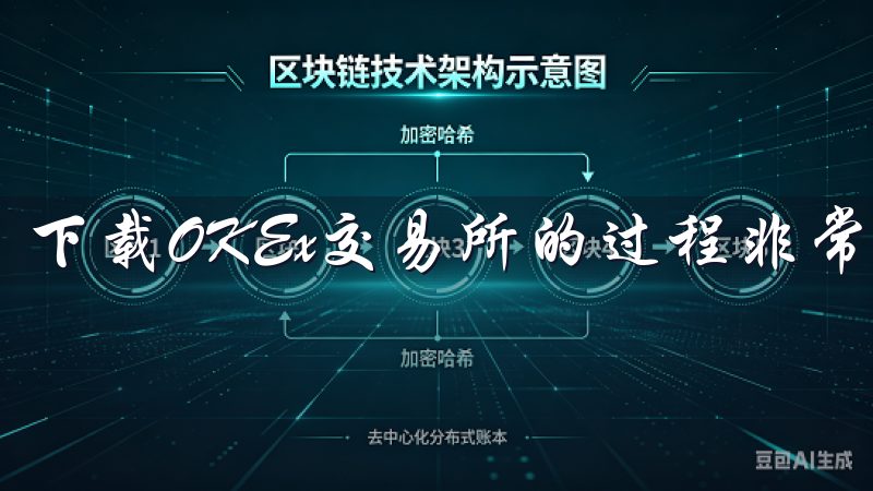 下载OKEx交易所的过程非常简单。