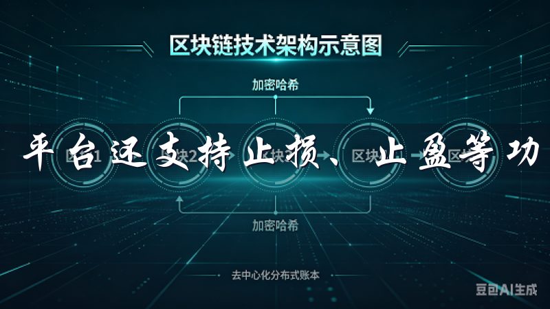 平台还支持止损、止盈等功能，帮助用户更好地管理风险。