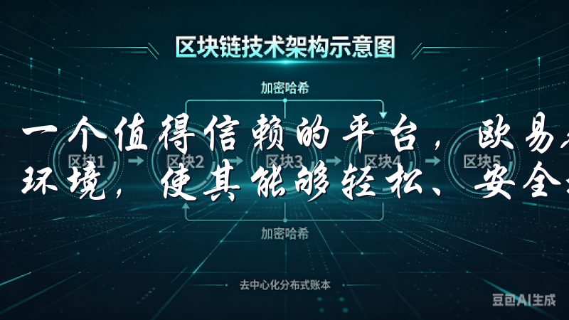一个值得信赖的平台，欧易APP官网为用户提供了一个理想的环境，使其能够轻松、安全地参与数字资产交易。