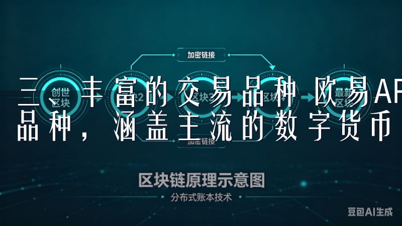 三、丰富的交易品种 欧易APP官网，用户可以选择多种交易品种，涵盖主流的数字货币，如比特币、以太坊等。
