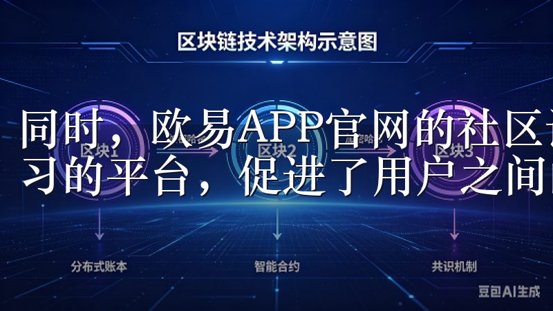 同时，欧易APP官网的社区论坛也为用户提供了一个交流和学习的平台，促进了用户之间的互动。