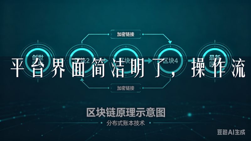 平台界面简洁明了，操作流程一目了然。