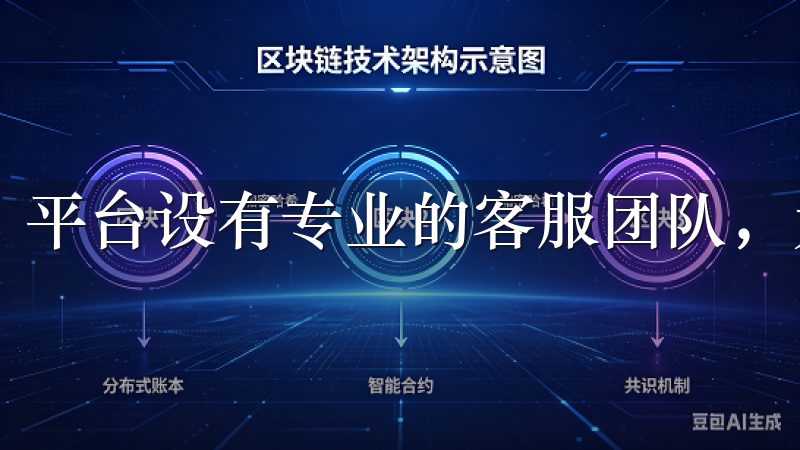 平台设有专业的客服团队，为用户提供24/7的线支持。