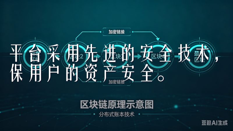 平台采用先进的安全技术，如冷钱包存储、双重身份验证等，确保用户的资产安全。
