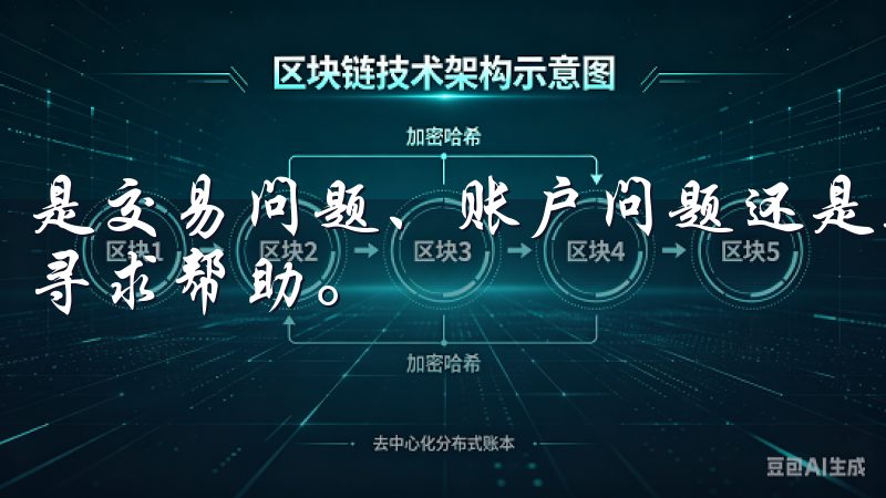 是交易问题、账户问题还是其他咨询，用户都可以随时多种渠道寻求帮助。
