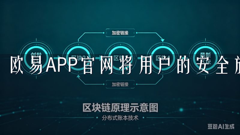 欧易APP官网将用户的安全放首位。