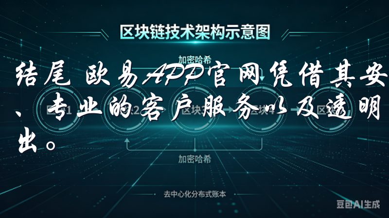 结尾 欧易APP官网凭借其安全性、便捷性、丰富的交易品种、专业的客户服务以及透明的交易流程，全球交易平台中脱颖而出。