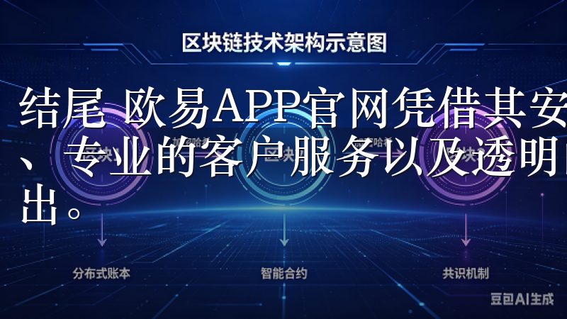 结尾 欧易APP官网凭借其安全性、便捷性、丰富的交易品种、专业的客户服务以及透明的交易流程，全球交易平台中脱颖而出。