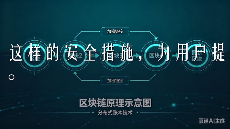 这样的安全措施，为用户提供了一个无忧的交易环境，令人放心。