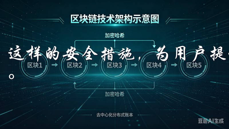 这样的安全措施，为用户提供了一个无忧的交易环境，令人放心。