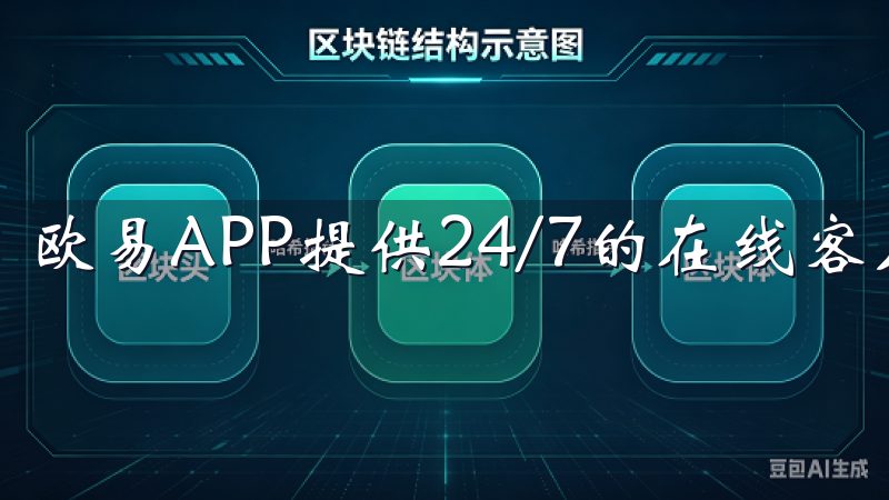欧易APP提供24/7的在线客户支持，用户可以随时咨询。