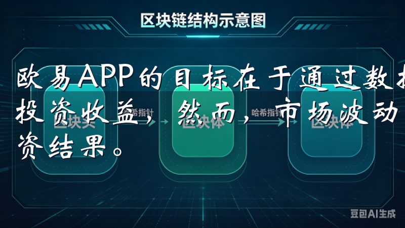 欧易APP的目标在于通过数据分析和智能化管理来提高用户的投资收益，然而，市场波动、经济环境等多种因素都可能影响投资结果。