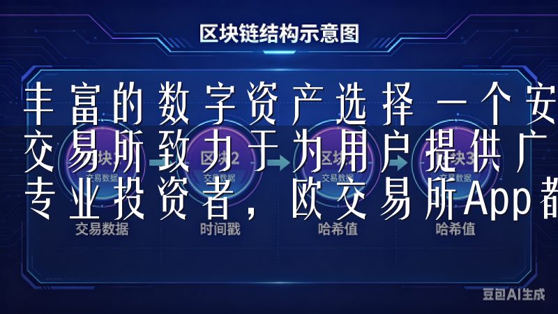 丰富的数字资产选择 一个安全高效的数字资产交易平台，欧意交易所致力于为用户提供广泛的数字资产选择无论您是新手还是专业投资者，欧交易所App都能满足您的需求。