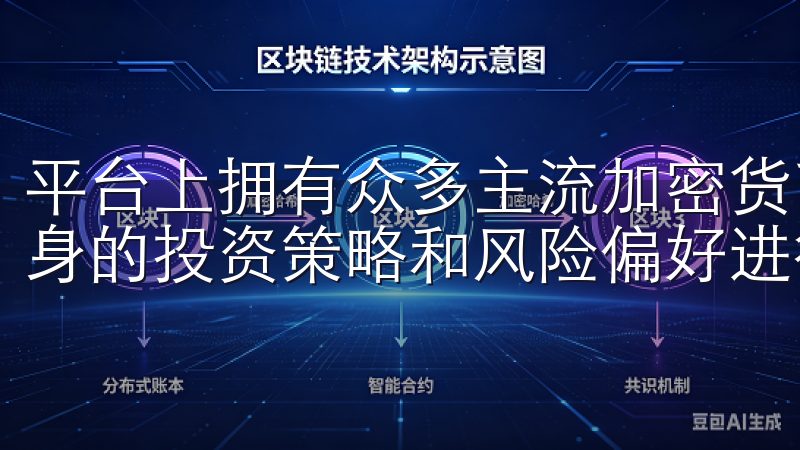 平台上拥有众多主流加密货币和新兴数字资产，用户可以根据自身的投资策略和风险偏好进行选择。