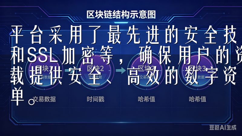 平台采用了最先进的安全技术，包括多重身份验证、冷钱包存储和SSL加密等，确保用户的资金安全无忧易欧交易所app下载提供安全、高效的数字资产交易体验，用户界面友好，操作简单。