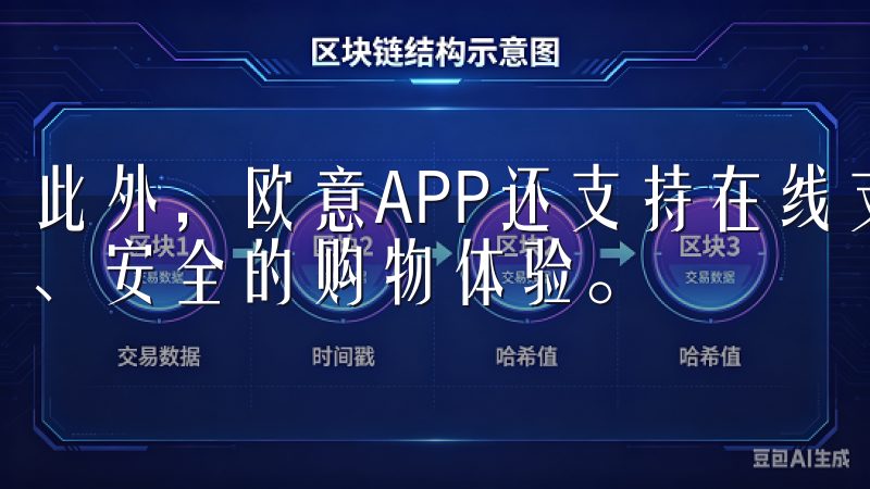 此外，欧意APP还支持在线支付与安全交易，为用户提供便捷、安全的购物体验。