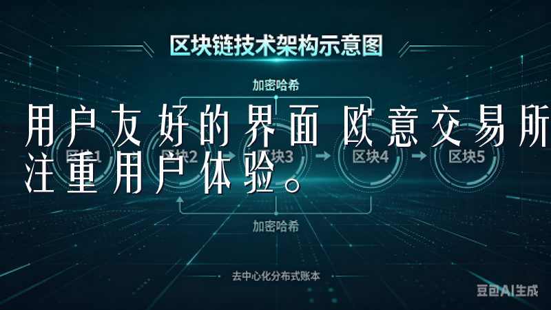 用户友好的界面 欧意交易所不仅关注交易的安全与高效性，更注重用户体验。