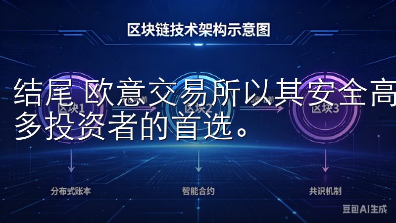 结尾 欧意交易所以其安全高效的数字资产交易平台特点，成众多投资者的首选。