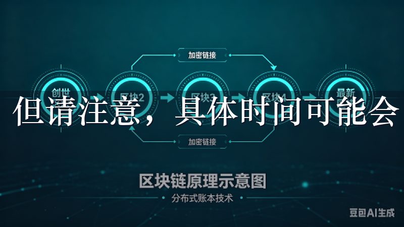 但请注意，具体时间可能会因不同情况下的审核速度略有差异。