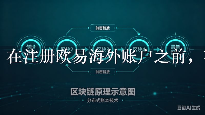 在注册欧易海外账户之前，有几个基本条件需要满足。