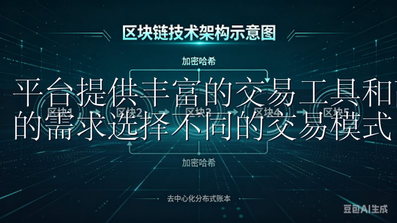 平台提供丰富的交易工具和高效的交易引擎，用户可以根据自身的需求选择不同的交易模式。