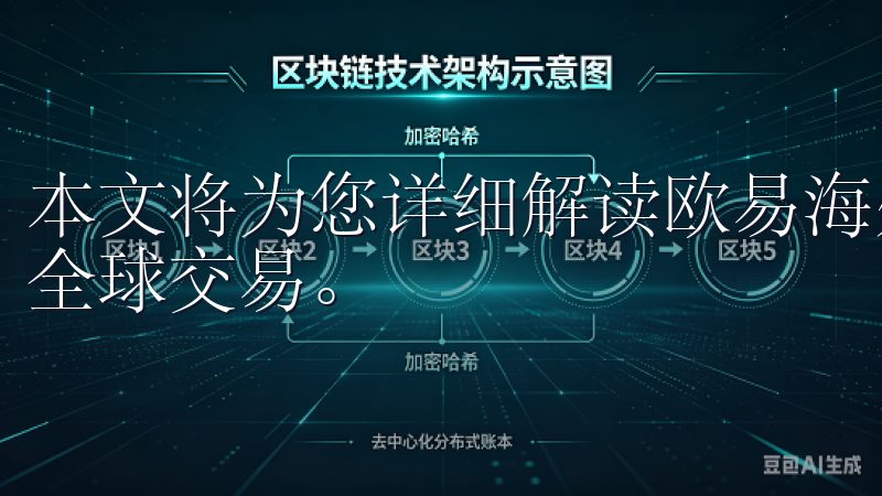 本文将为您详细解读欧易海外账户的注册流程，帮助您快速开启全球交易。