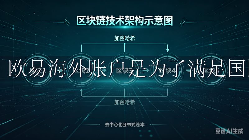 欧易海外账户是为了满足国际市场需求而推出的一种交易账户。