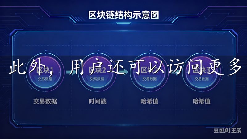 此外，用户还可以访问更多的服务和信息，提升交易效率。
