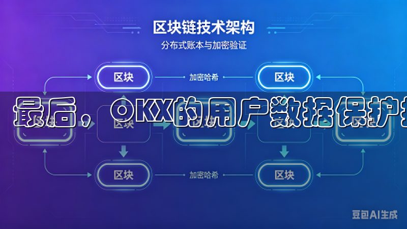最后，OKX的用户数据保护措施也让我感到非常满意。