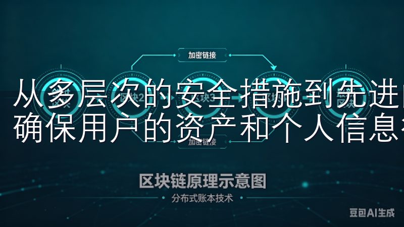 从多层次的安全措施到先进的技术保护，我们的团队不断努力，确保用户的资产和个人信息得到最大程度的保护。