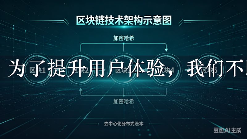 为了提升用户体验，我们不断优化平台的功能和服务。
