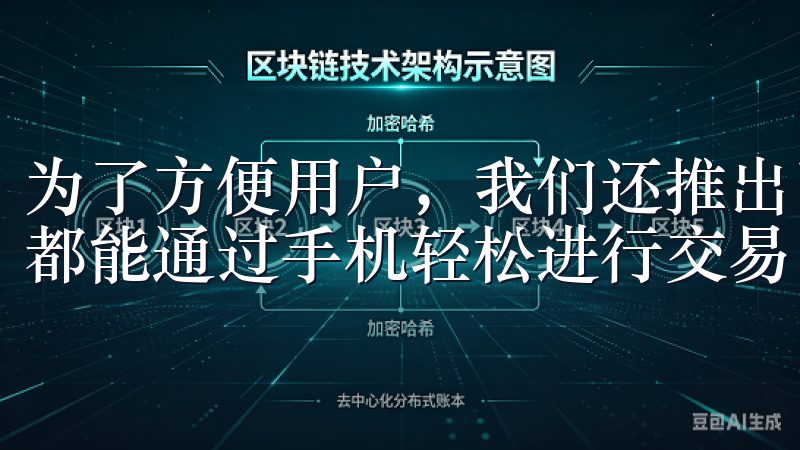 为了方便用户，我们还推出了移动端应用，无论何时何地，用户都能通过手机轻松进行交易。