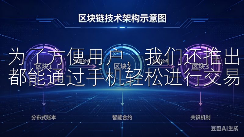 为了方便用户，我们还推出了移动端应用，无论何时何地，用户都能通过手机轻松进行交易。
