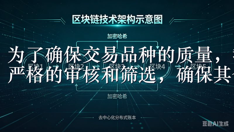 为了确保交易品种的质量,我们的团队对每个上线的项目进行了严格的审核和筛选,确保其合法合规,具有良好的发展前景。