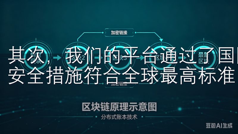 其次，我们的平台通过了国际权威机构的安全认证，确保我们的安全措施符合全球最高标准。