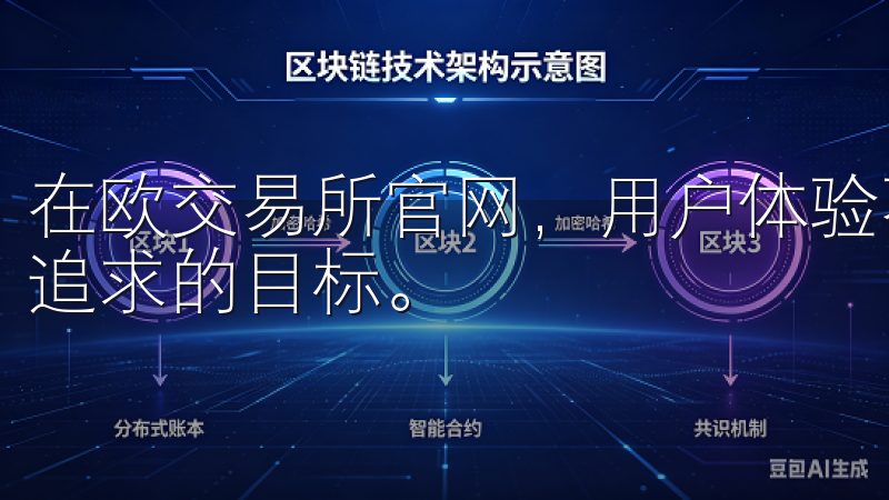 在欧交易所官网，用户体验不仅仅是我们的承诺，更是我们不断追求的目标。