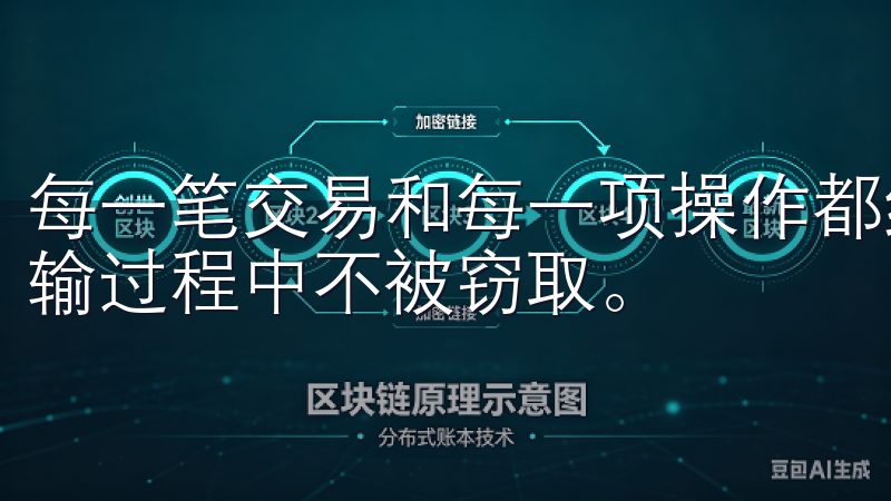 每一笔交易和每一项操作都经过严格的加密处理，确保信息在传输过程中不被窃取。