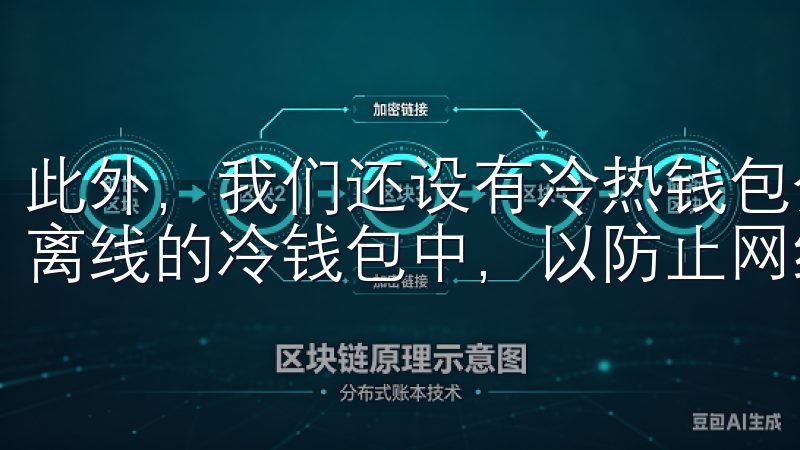 此外，我们还设有冷热钱包分离机制，将大部分用户资产存放在离线的冷钱包中，以防止网络攻击和黑客入侵。