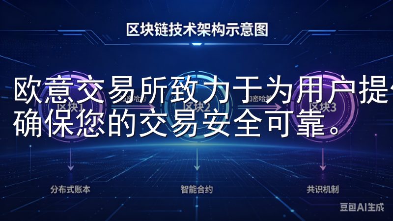 欧意交易所致力于为用户提供最优质的服务和先进的交易工具，确保您的交易安全可靠。