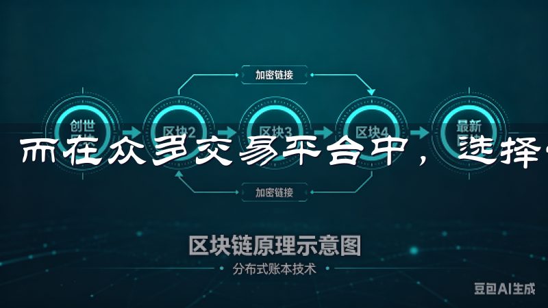 而在众多交易平台中，选择一个值得信赖的交易平台至关重要。