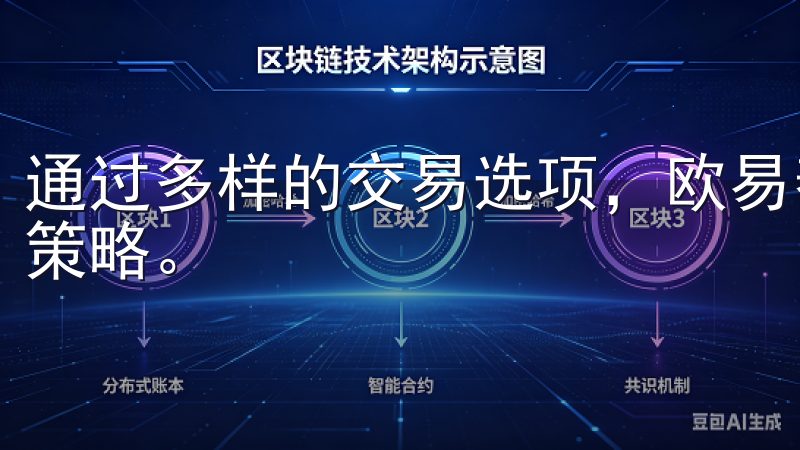 通过多样的交易选项，欧易帮助我根据个人的风险偏好制定投资策略。