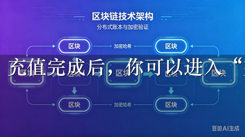 充值完成后，你可以进入“交易”页面进行买卖操作。