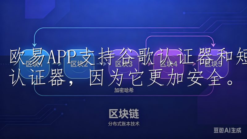 欧易APP支持谷歌认证器和短信验证两种方式，建议使用谷歌认证器，因为它更加安全。