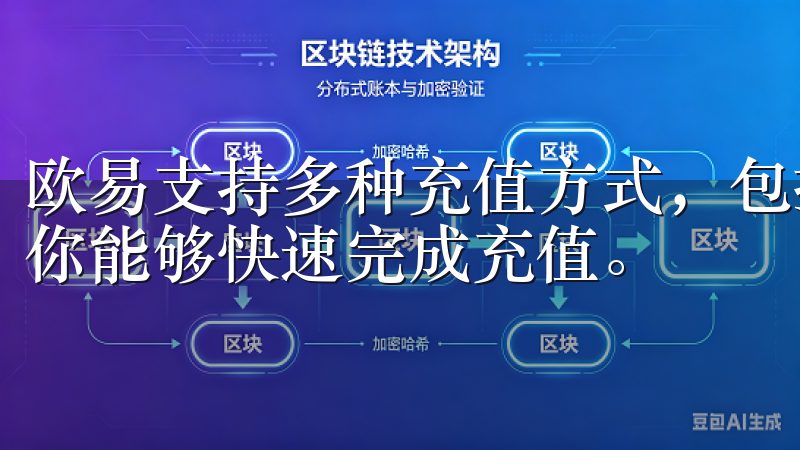 欧易支持多种充值方式，包括银行转账和第三方支付平台，确保你能够快速完成充值。