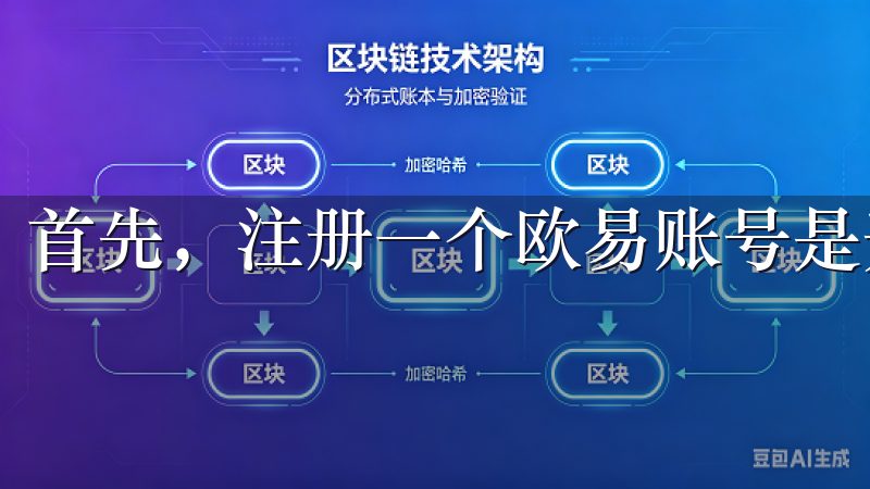 首先，注册一个欧易账号是开启投资之旅的第一步。