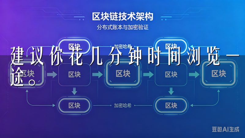 建议你花几分钟时间浏览一下主界面，熟悉各个功能的位置和用途。